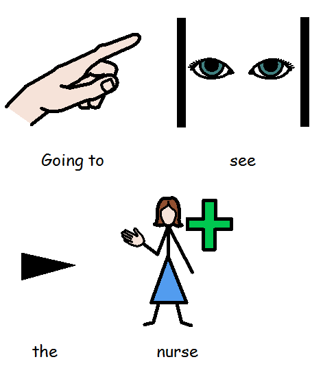 Image which depicts "Going to see the nurse" in sign language